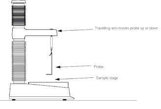 bp2012_v5_47_17_[appendix_xvii_f] appxvii_textureanalysis_1_bp2007_di.png